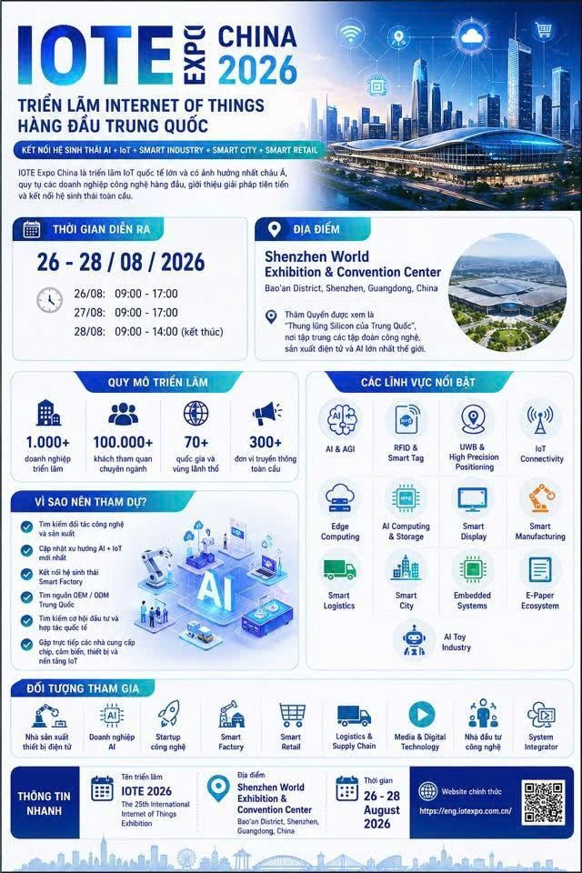 Poster tiếng Việt IOTE Expo China 2026